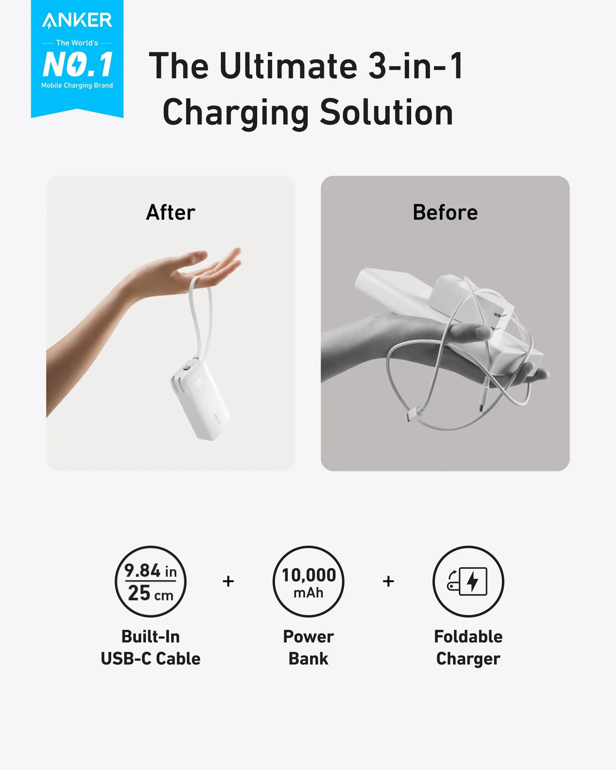 Anker Power Bank (10K, Fusion, Built-In Cable) - Trustymall