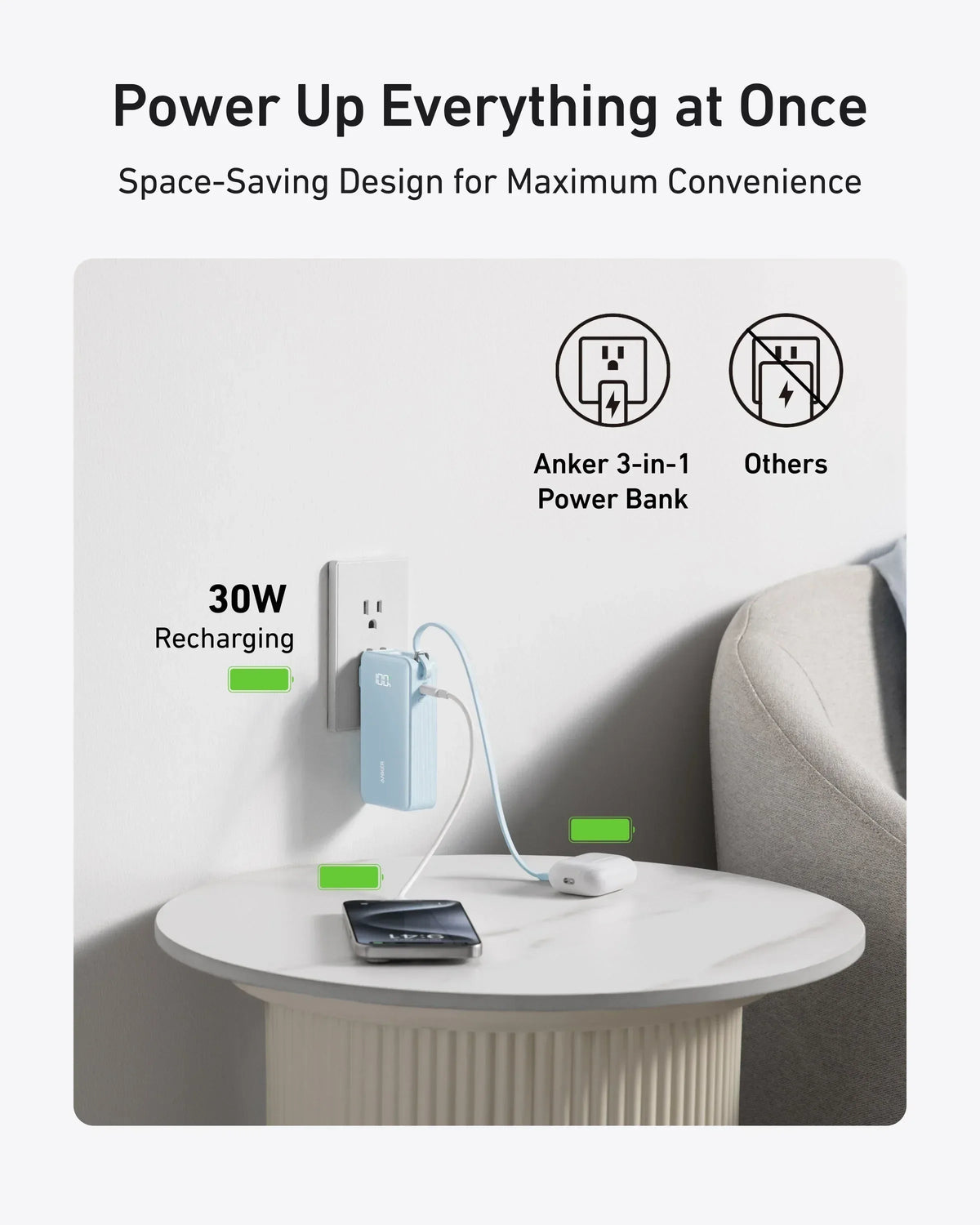 Anker Power Bank (10K, Fusion, Built-In Cable) - Trustymall