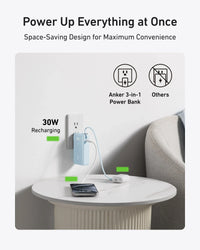 Anker Power Bank (10K, Fusion, Built-In Cable) - Trustymall