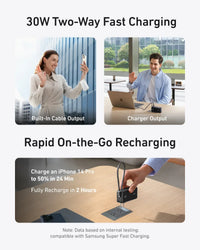 Anker Power Bank (10K, Fusion, Built-In Cable) - Trustymall