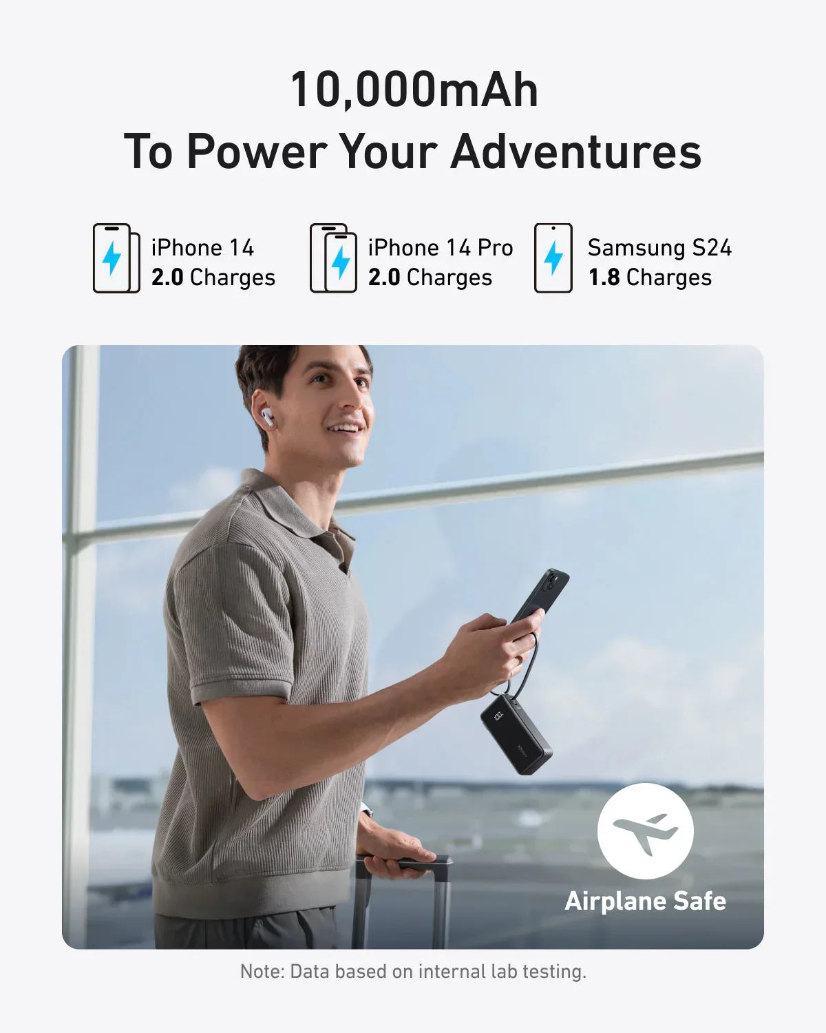 Anker Power Bank (10K, Fusion, Built-In Cable) - Trustymall