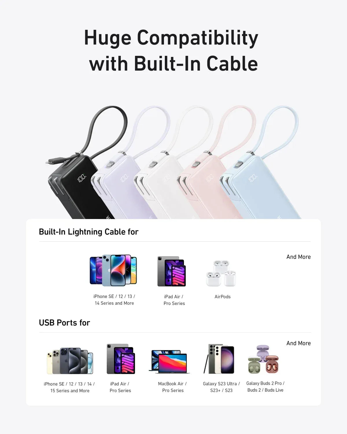 Anker Power Bank (10K, Fusion, Built-In Cable) - Trustymall