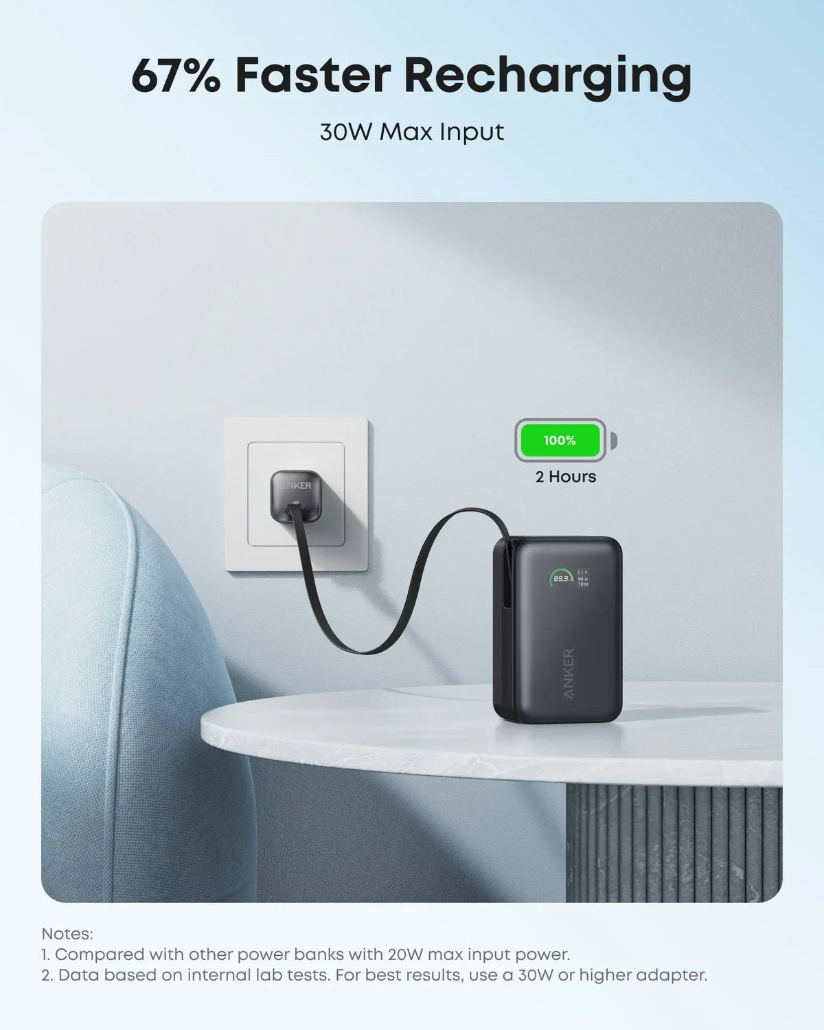 Anker Nano Power Bank (10K, 45W, Built-In Retractable USB-C Cable) - Trustymall