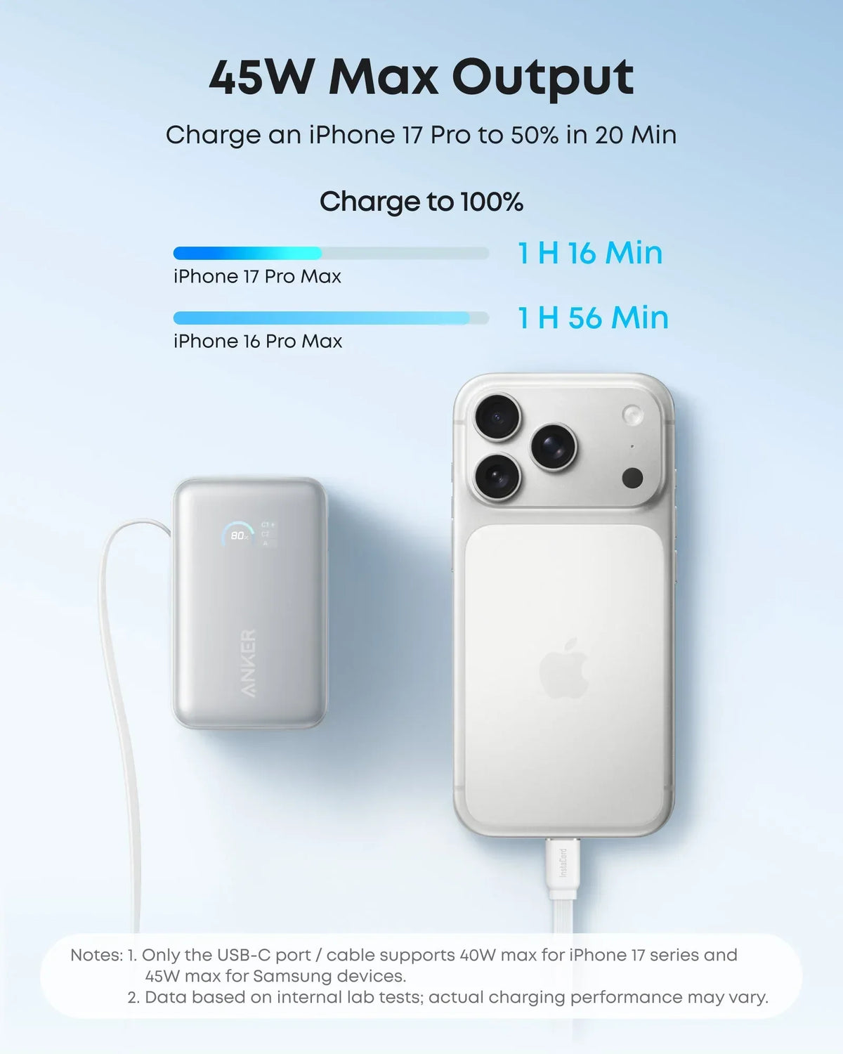 Anker Nano Power Bank (10K, 45W, Built-In Retractable USB-C Cable) - Trustymall