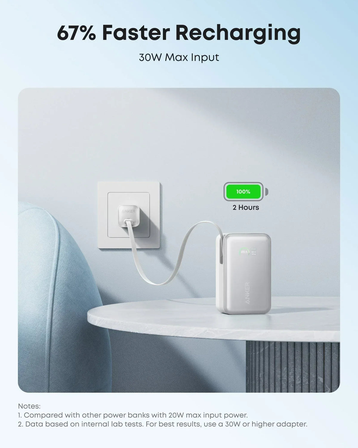Anker Nano Power Bank (10K, 45W, Built-In Retractable USB-C Cable) - Trustymall