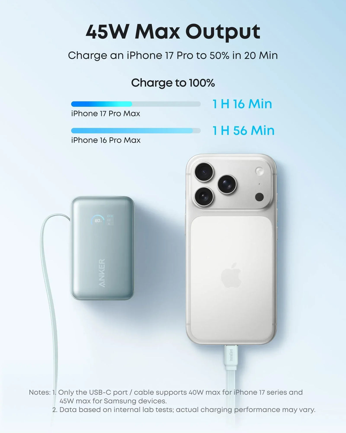 Anker Nano Power Bank (10K, 45W, Built-In Retractable USB-C Cable) - Trustymall