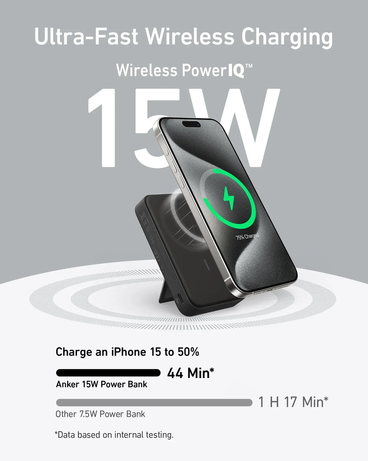 Anker MagGo Power Bank (10K) - Trustymall