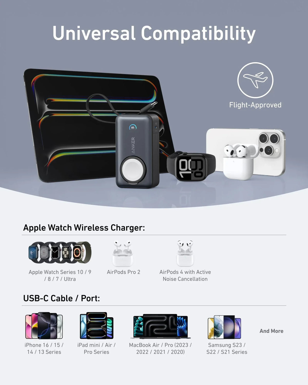 Anker MagGo Power Bank (10K, 35W, For Apple Watch) - Trustymall