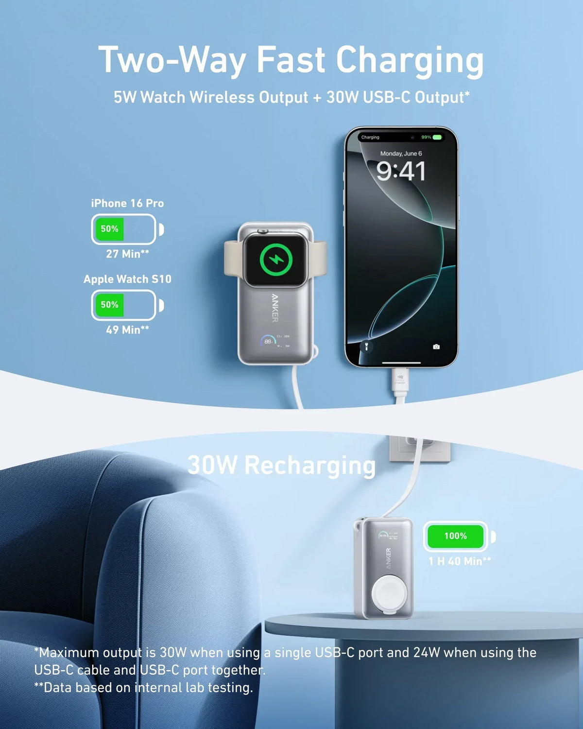 Anker MagGo Power Bank (10K, 35W, For Apple Watch) - Trustymall