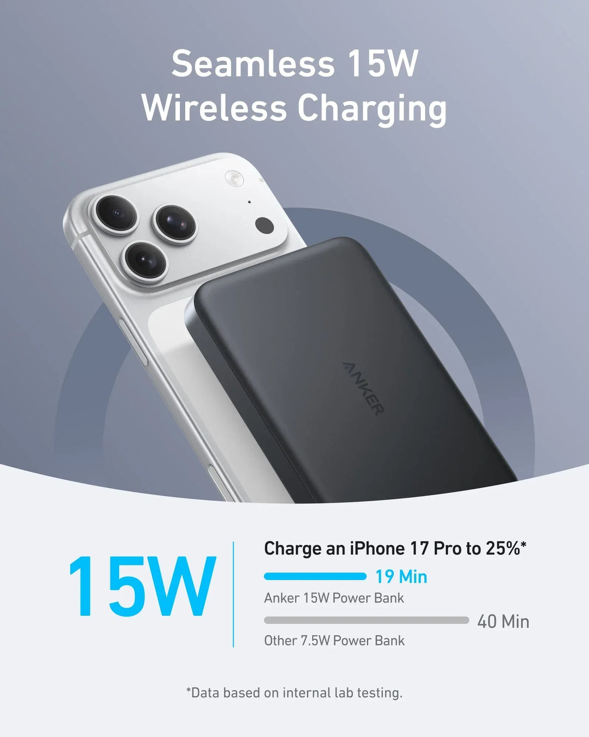 Anker MagGo Power Bank (10K, Slim) - Trustymall