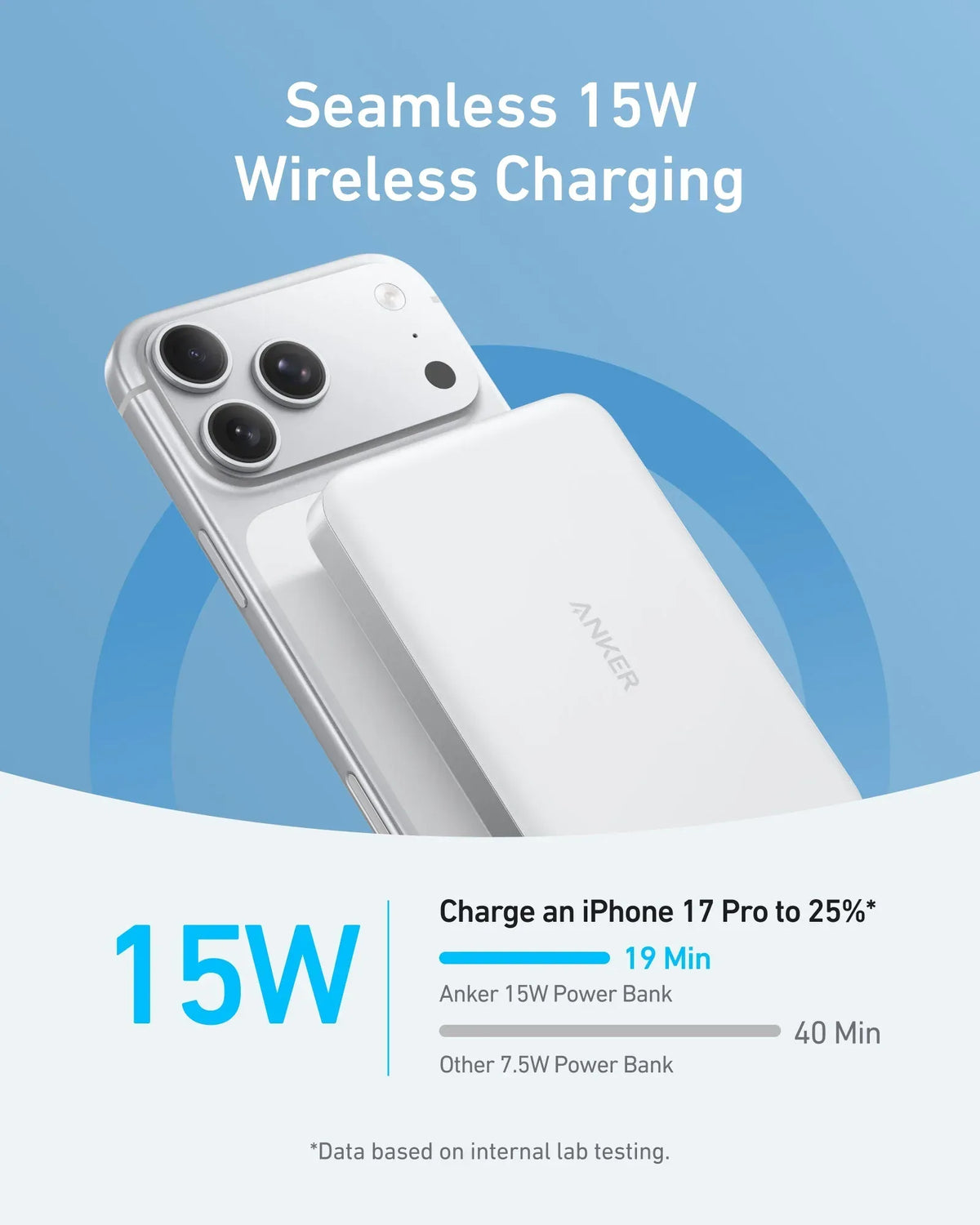 Anker MagGo Power Bank (10K, Slim) - Trustymall