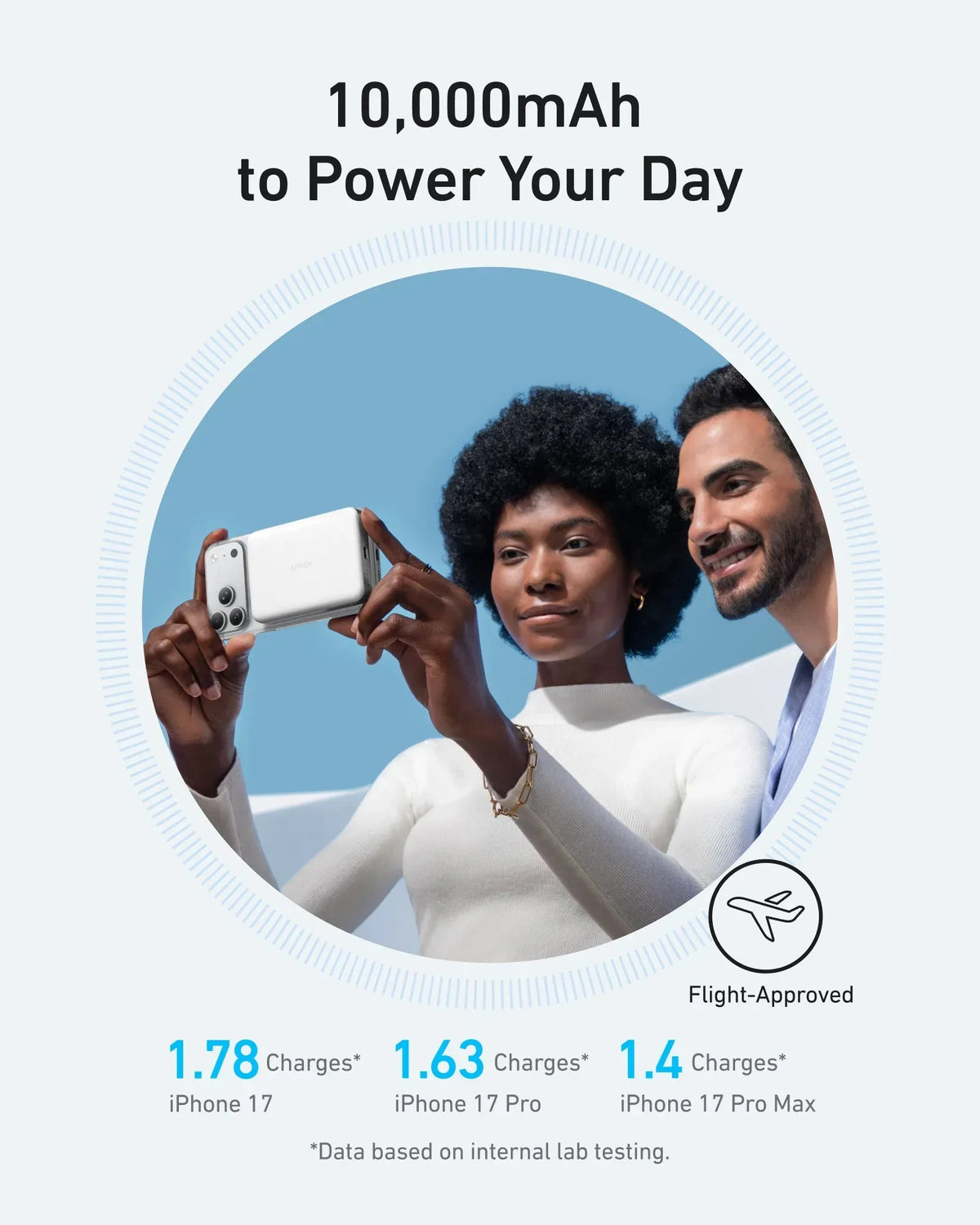 Anker MagGo Power Bank (10K, Slim) - Trustymall