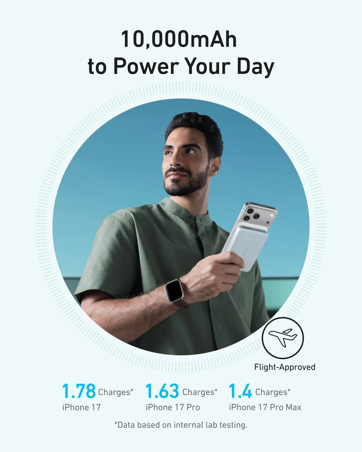Anker MagGo Power Bank (10K, Slim) - Trustymall