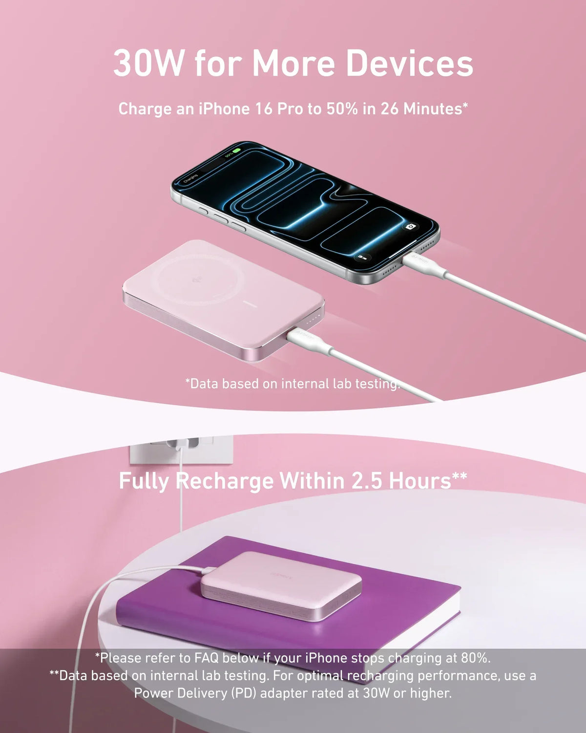 Anker MagGo Power Bank (10K, Slim) - Trustymall