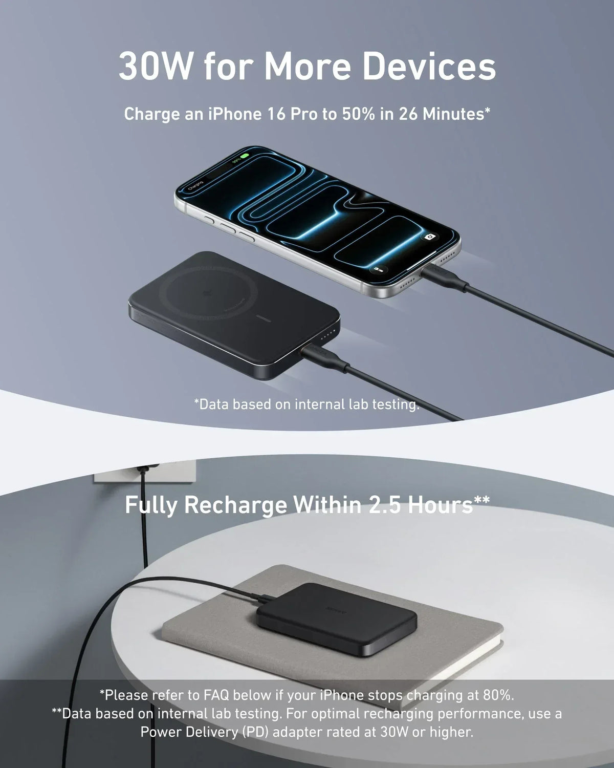 Anker MagGo Power Bank (10K, Slim) - Trustymall