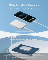 Anker MagGo Power Bank (10K, Slim) - Trustymall