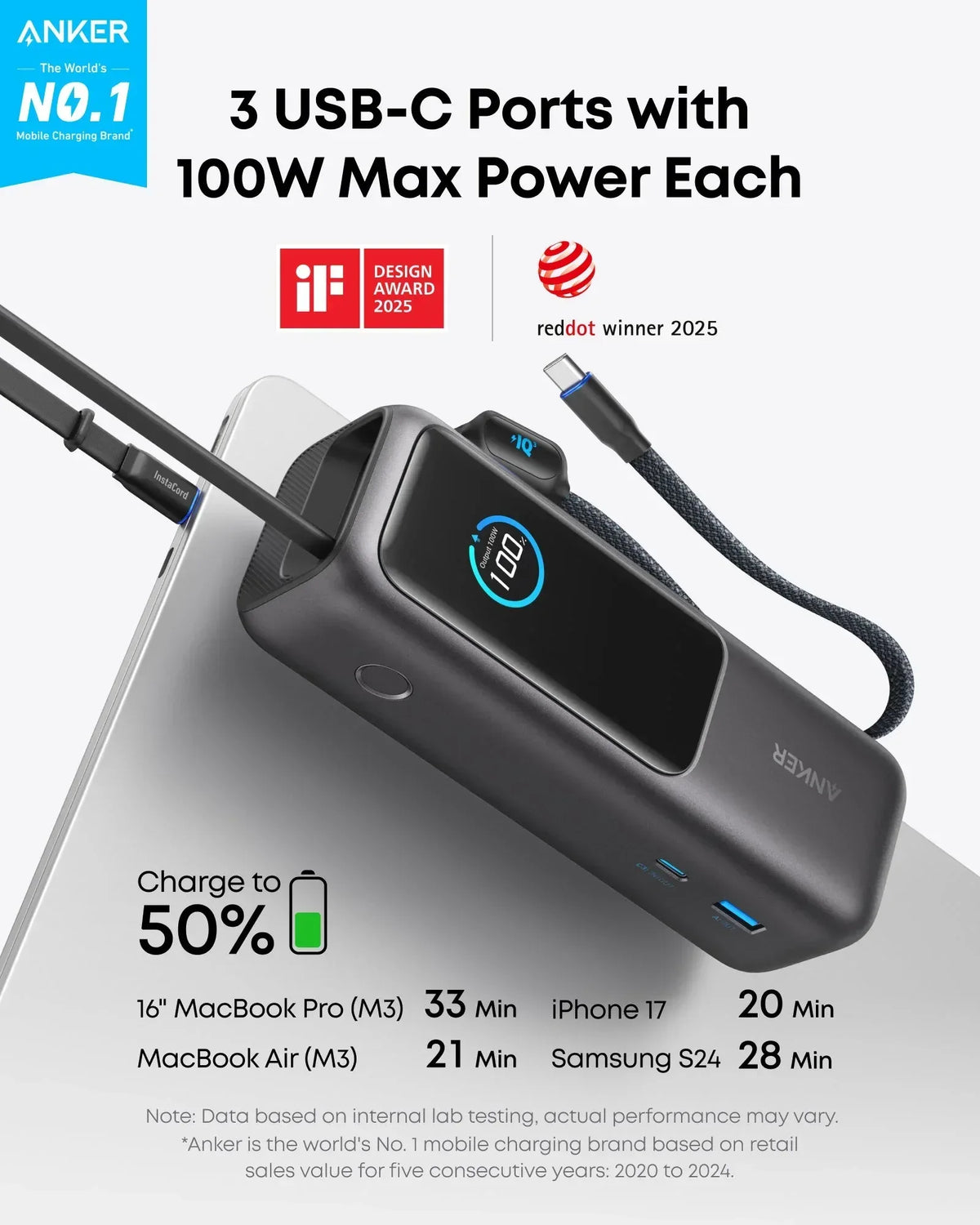 Anker Laptop Power Bank (25K, 165W, Built-In and Retractable Cables) - Trustymall