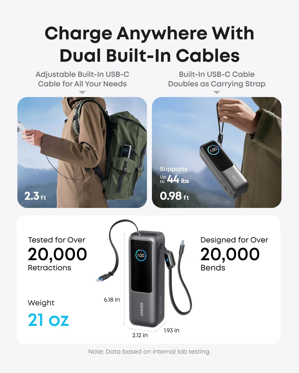 Anker Laptop Power Bank (25K, 165W, Built-In and Retractable Cables) - Trustymall