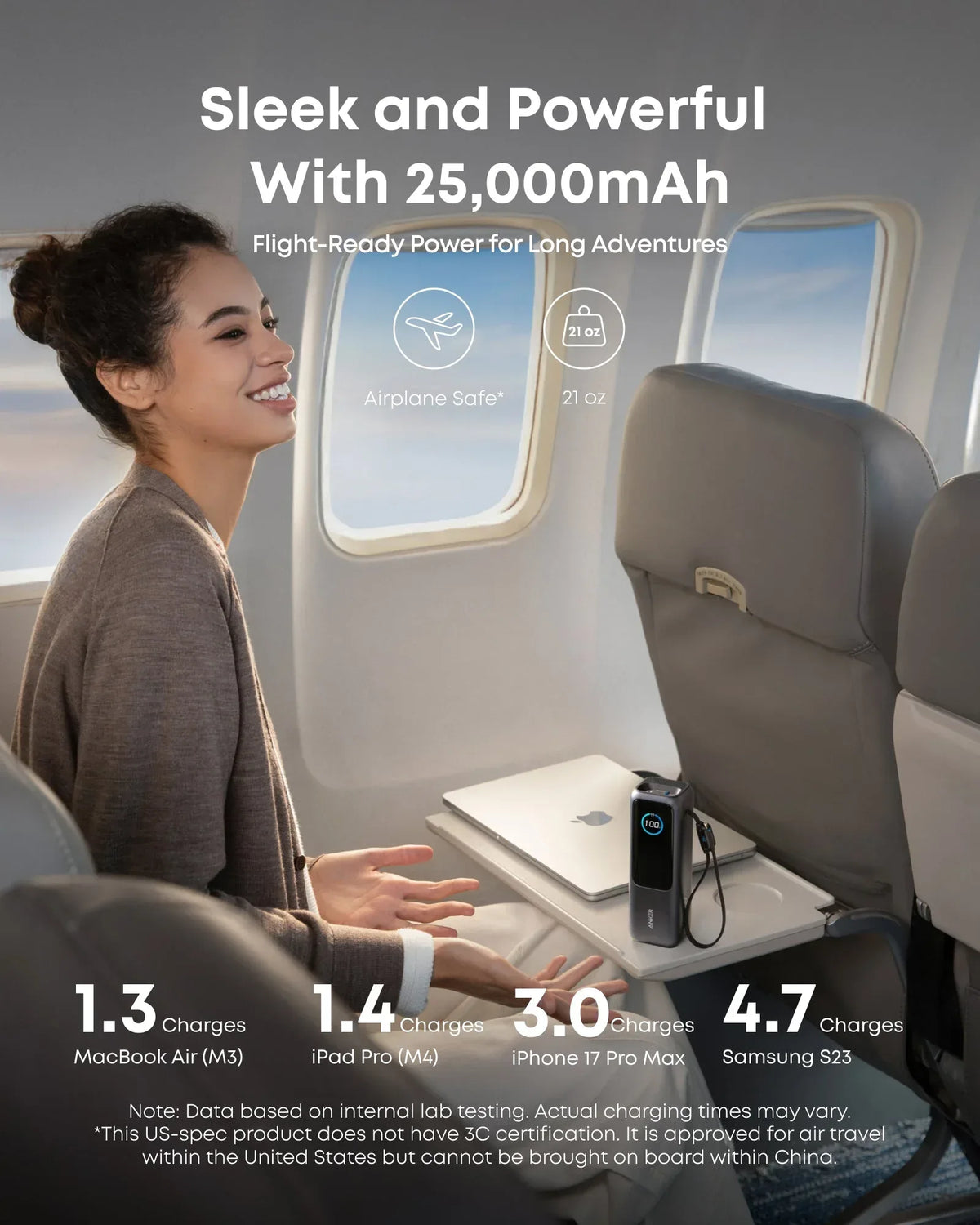 Anker Laptop Power Bank (25K, 165W, Built-In and Retractable Cables) - Trustymall