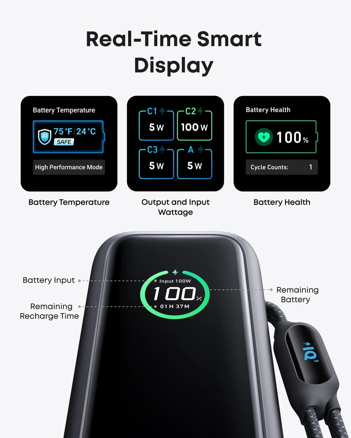 Anker Laptop Power Bank (25K, 165W, Built-In and Retractable Cables) - Trustymall