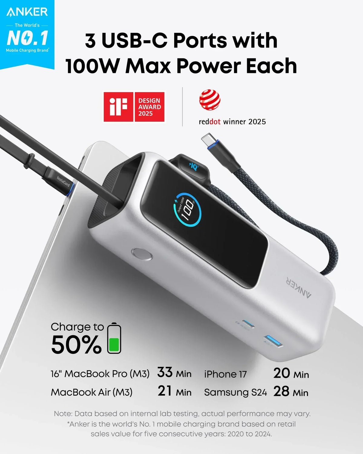 Anker Laptop Power Bank (25K, 165W, Built-In and Retractable Cables) - Trustymall