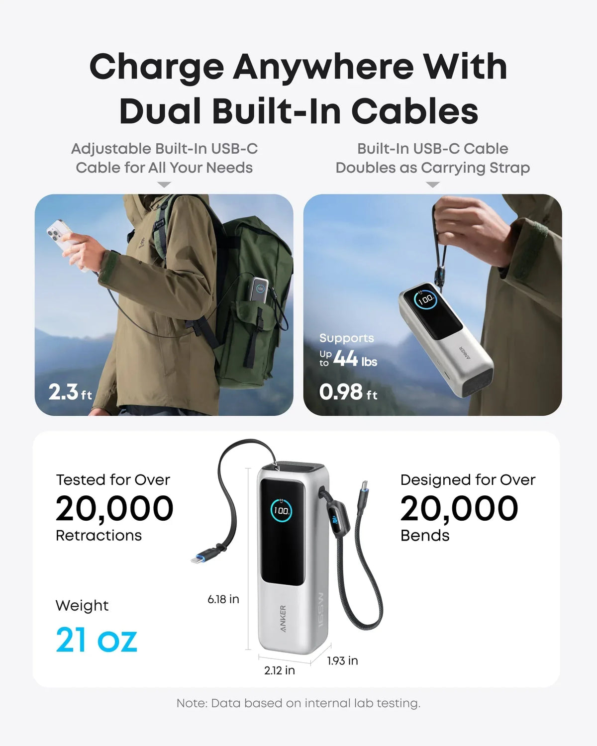 Anker Laptop Power Bank (25K, 165W, Built-In and Retractable Cables) - Trustymall