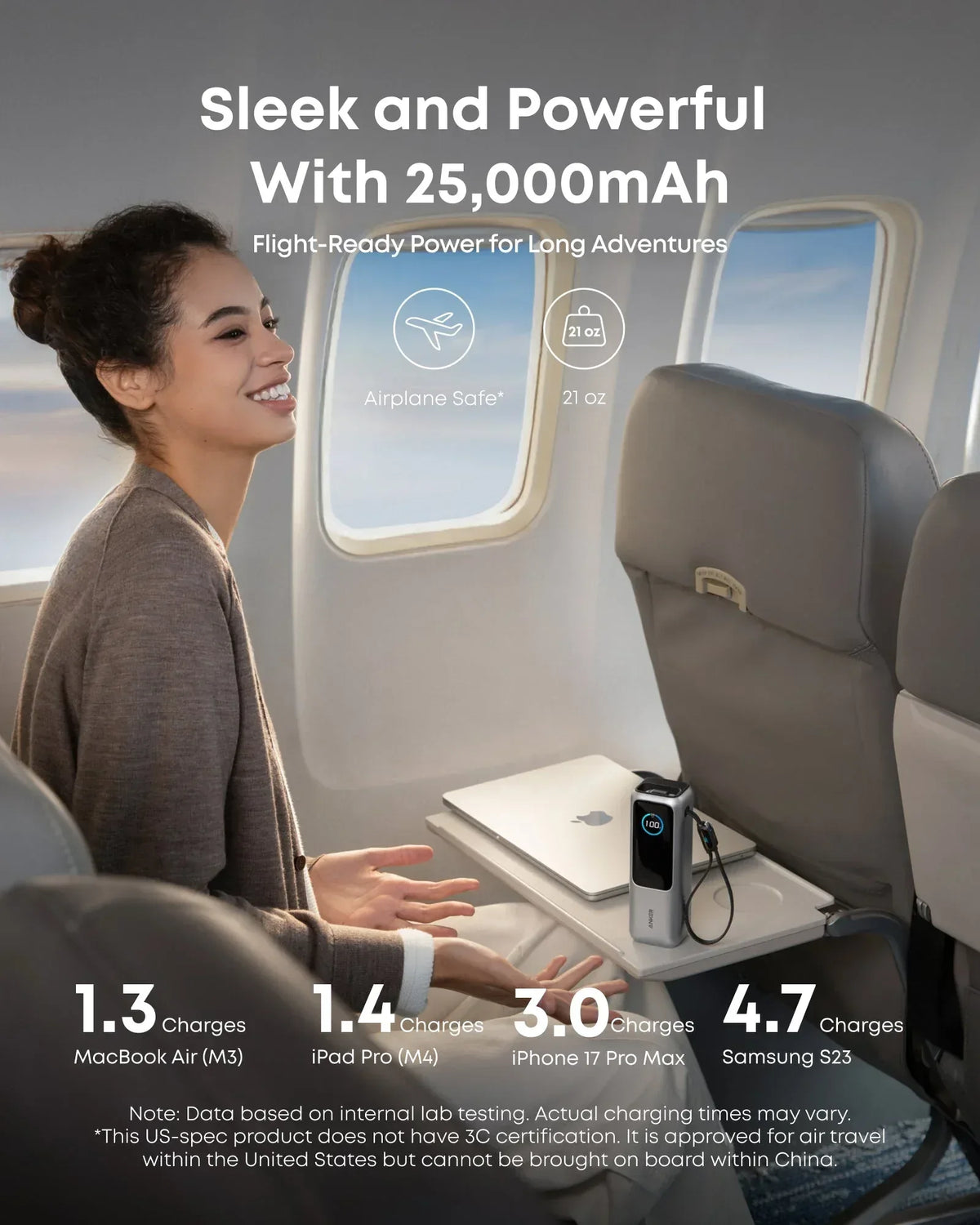 Anker Laptop Power Bank (25K, 165W, Built-In and Retractable Cables) - Trustymall