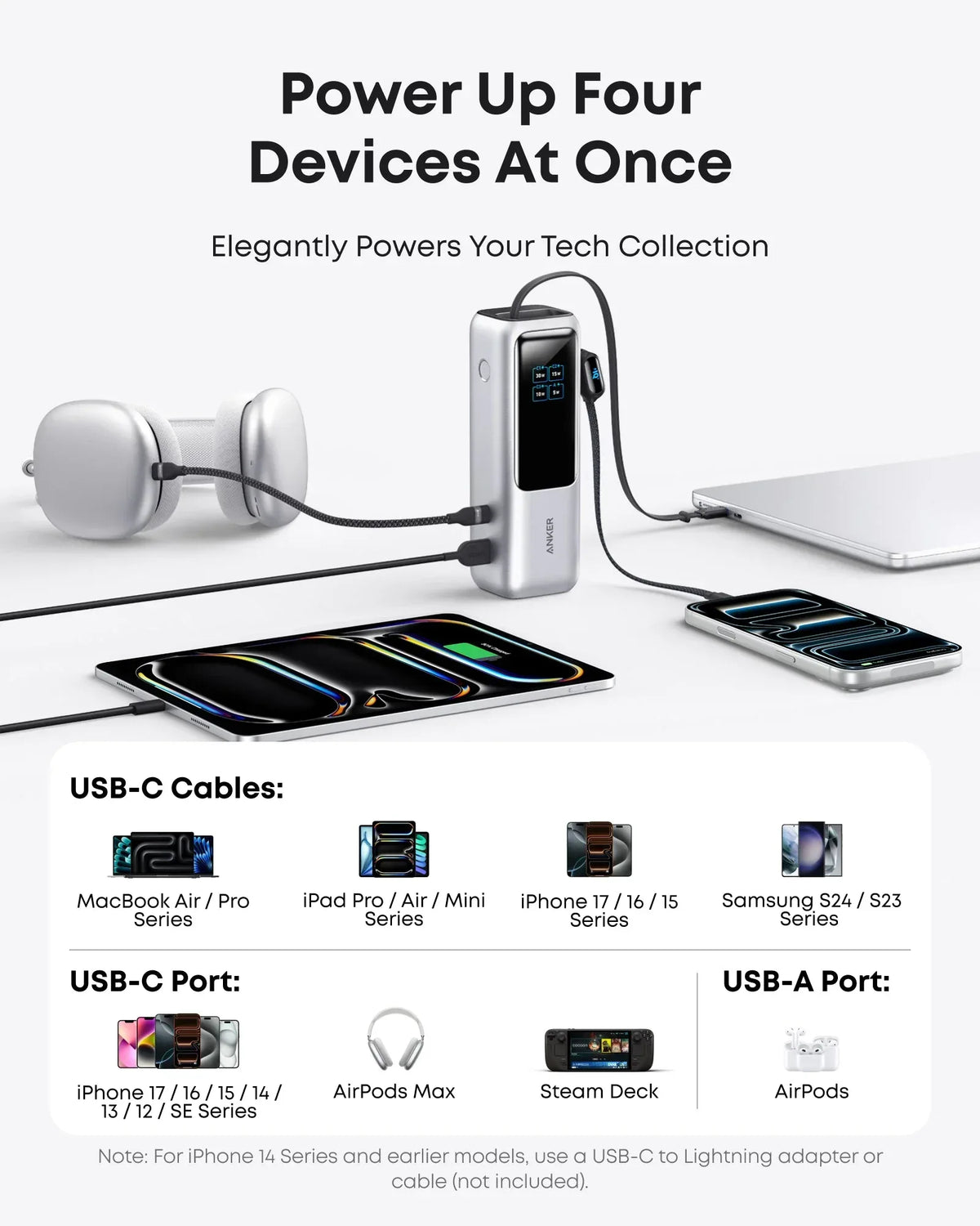 Anker Laptop Power Bank (25K, 165W, Built-In and Retractable Cables) - Trustymall