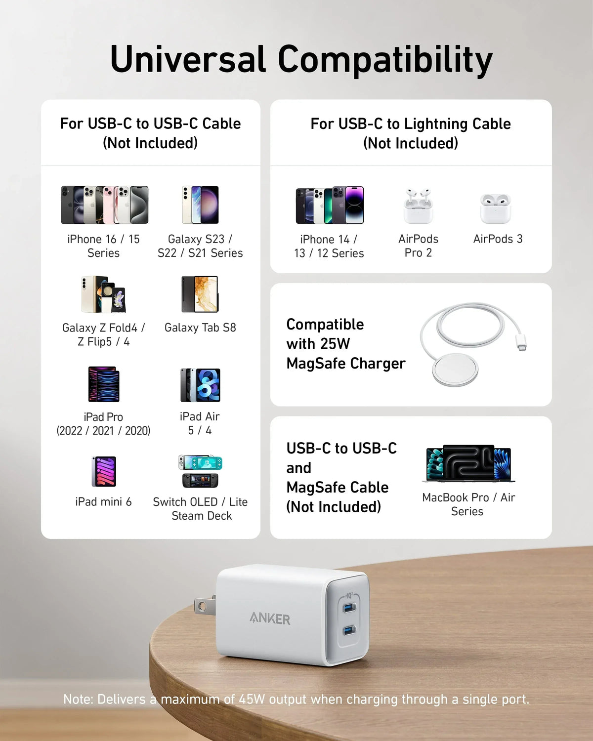 Anker <b>523</b> Charger (Nano 3, 47W) - Trustymall