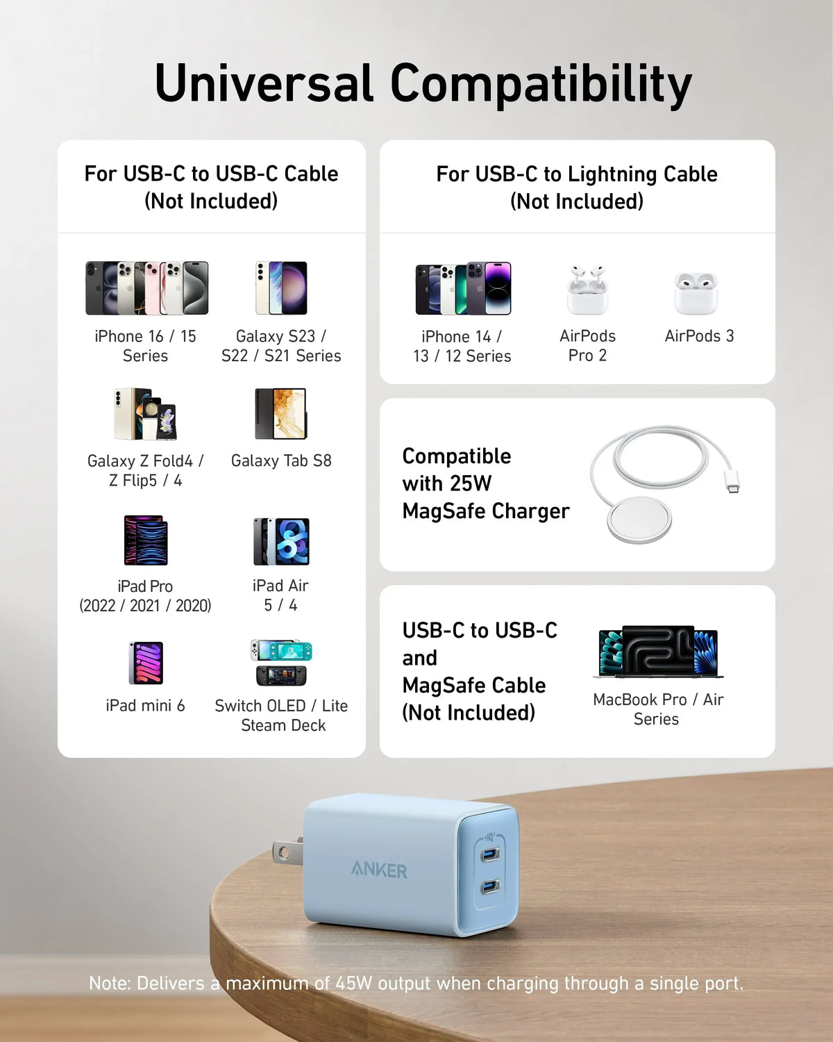Anker <b>523</b> Charger (Nano 3, 47W) - Trustymall