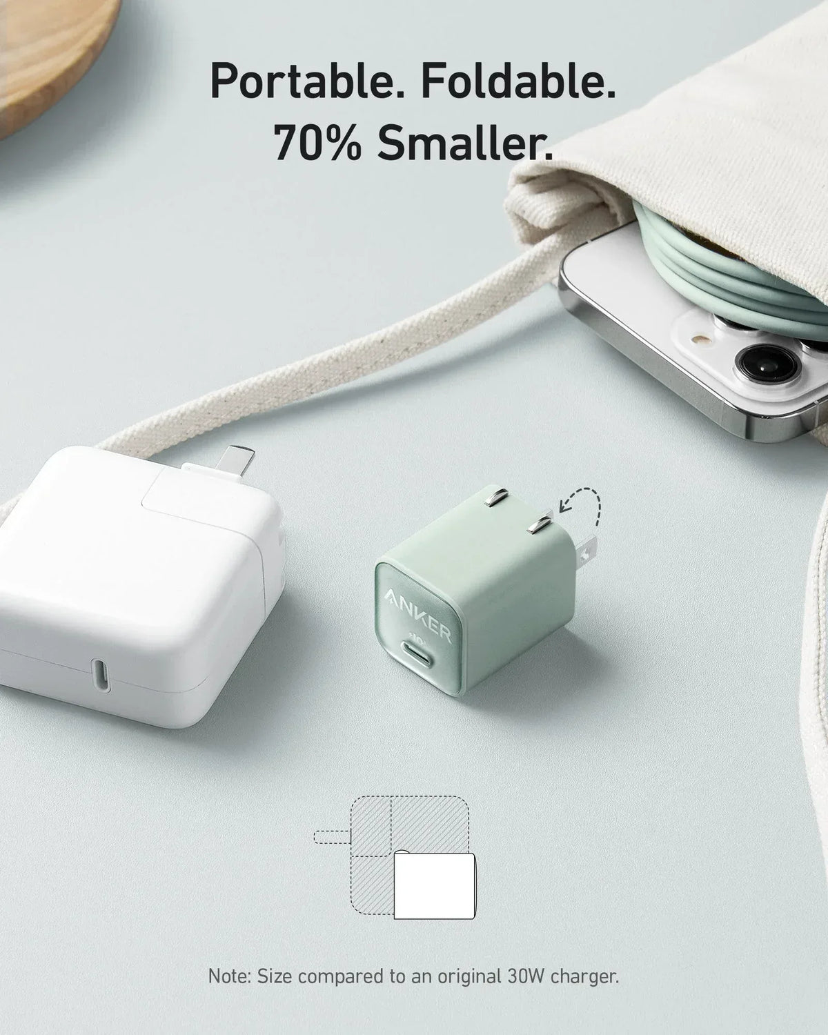Anker Nano Charger (30W) - Trustymall