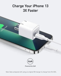 Anker Nano Charger (30W) - Trustymall