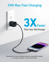 Anker 323 Charger (33W) - Trustymall