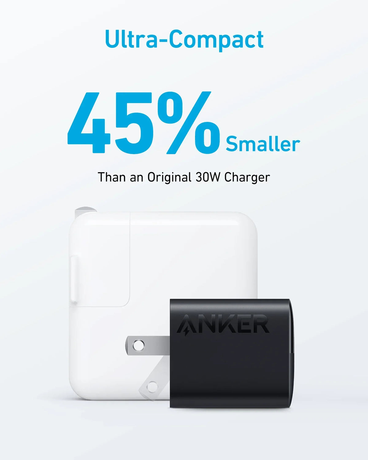 Anker 323 Charger (33W) - Trustymall