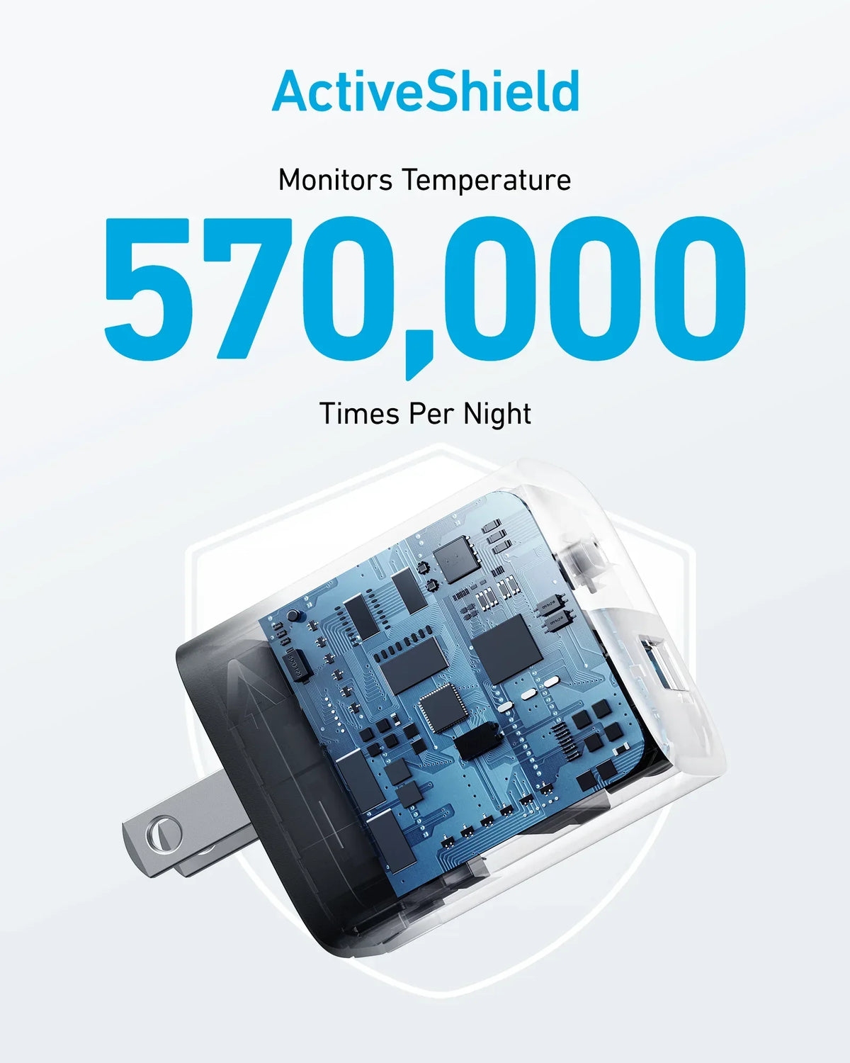 Anker 323 Charger (33W) - Trustymall