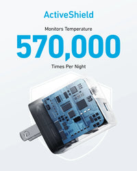 Anker 323 Charger (33W) - Trustymall