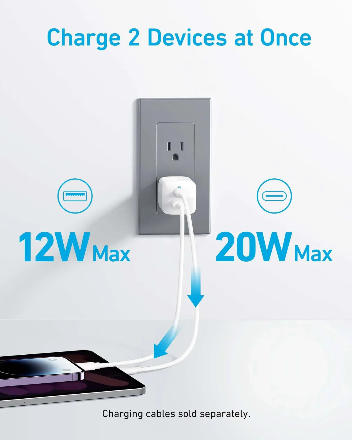 Anker 323 Charger (33W) - Trustymall