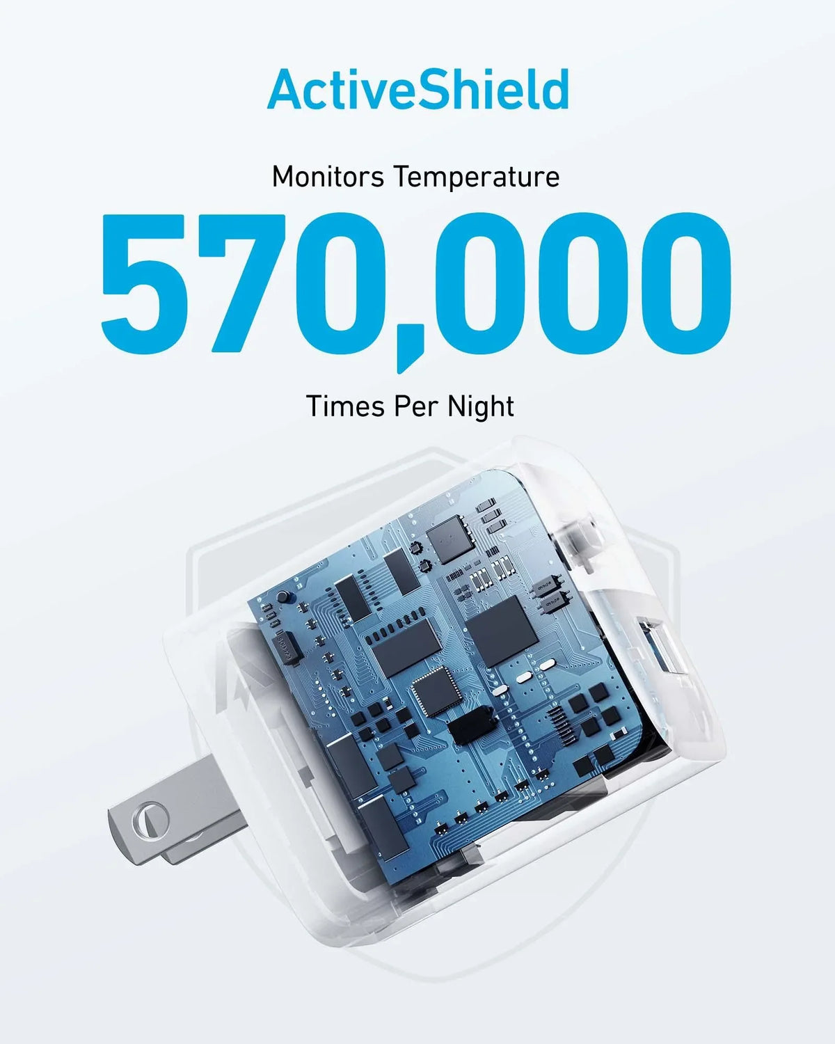 Anker 323 Charger (33W) - Trustymall