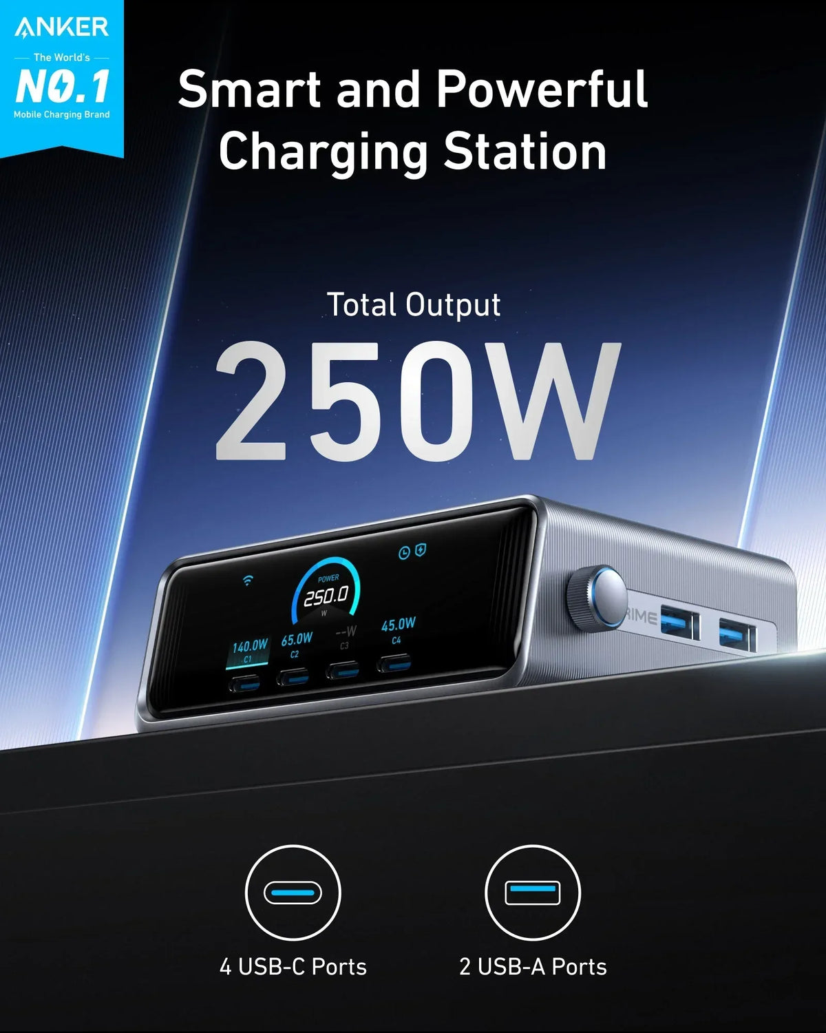 Anker Prime Charger (250W, 6 Ports, GaNPrime) - Trustymall