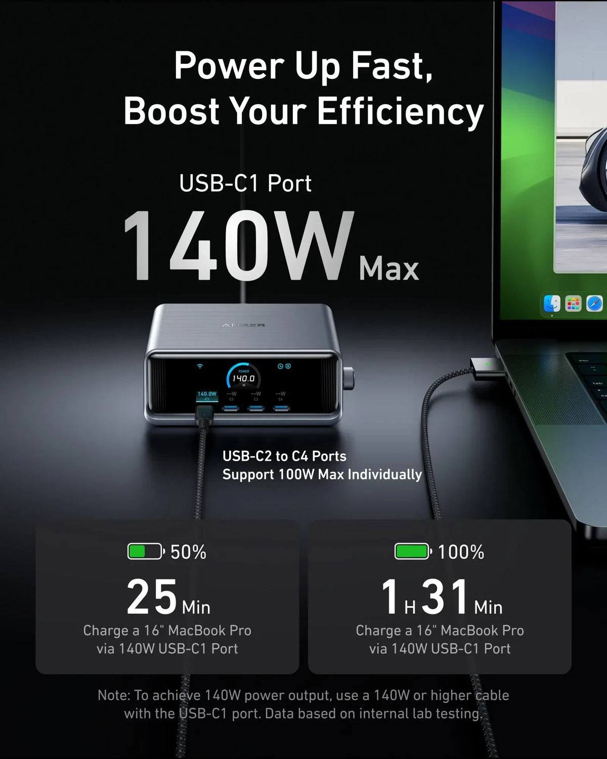 Anker Prime Charger (250W, 6 Ports, GaNPrime) - Trustymall