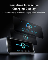 Anker Prime Charger (250W, 6 Ports, GaNPrime) - Trustymall