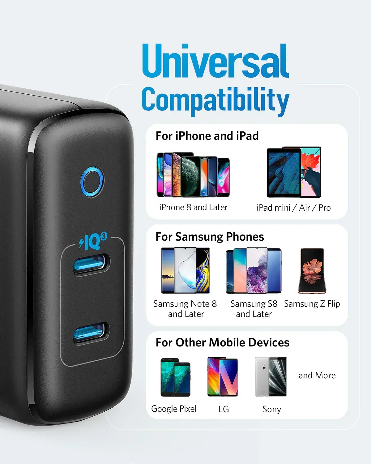Anker 324 Charger (40W) - Trustymall