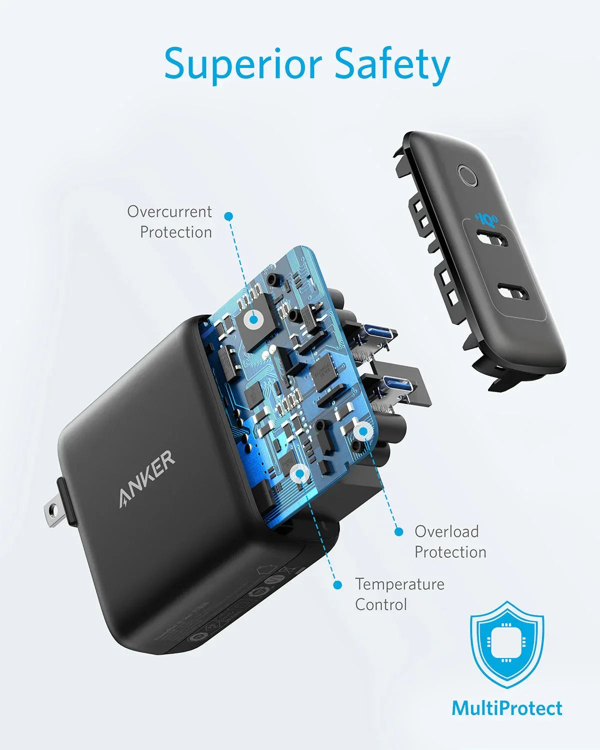 Anker 324 Charger (40W) - Trustymall