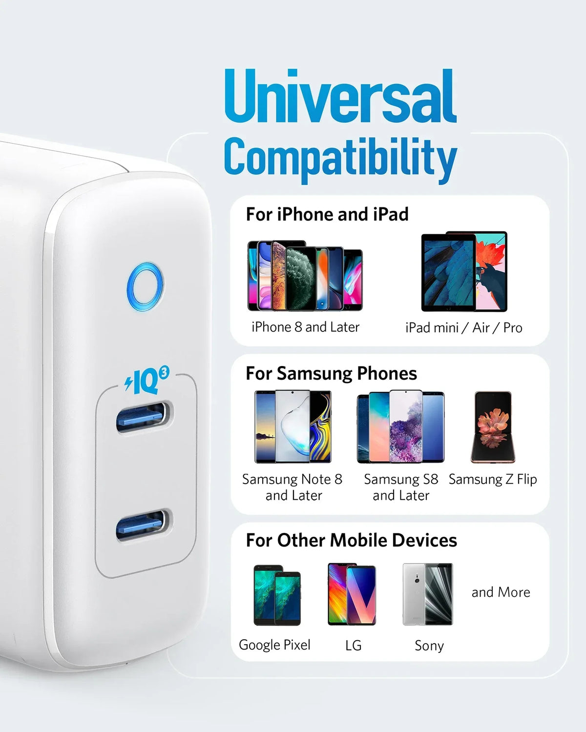 Anker 324 Charger (40W) - Trustymall