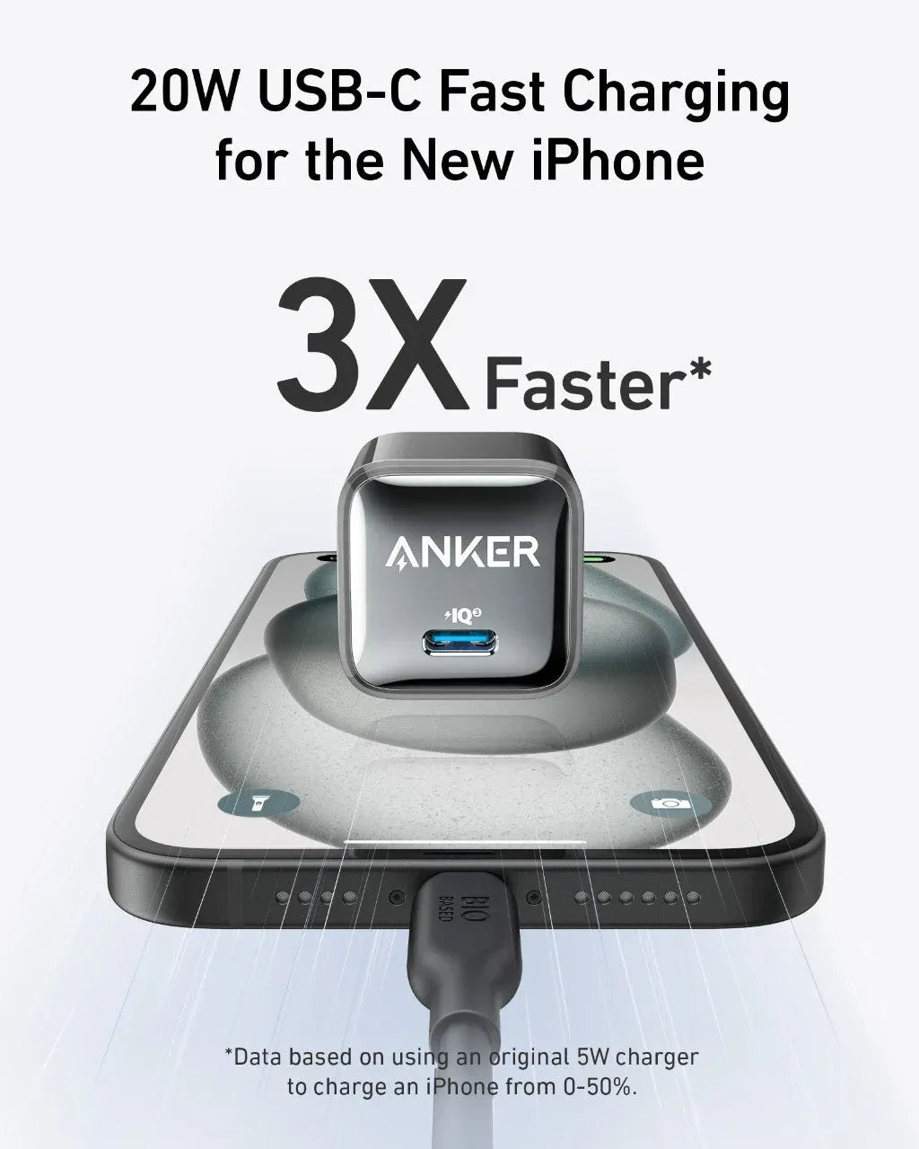 Anker Nano Charger (20W) - Trustymall