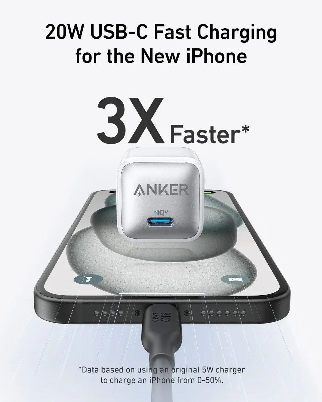 Anker Nano Charger (20W) - Trustymall
