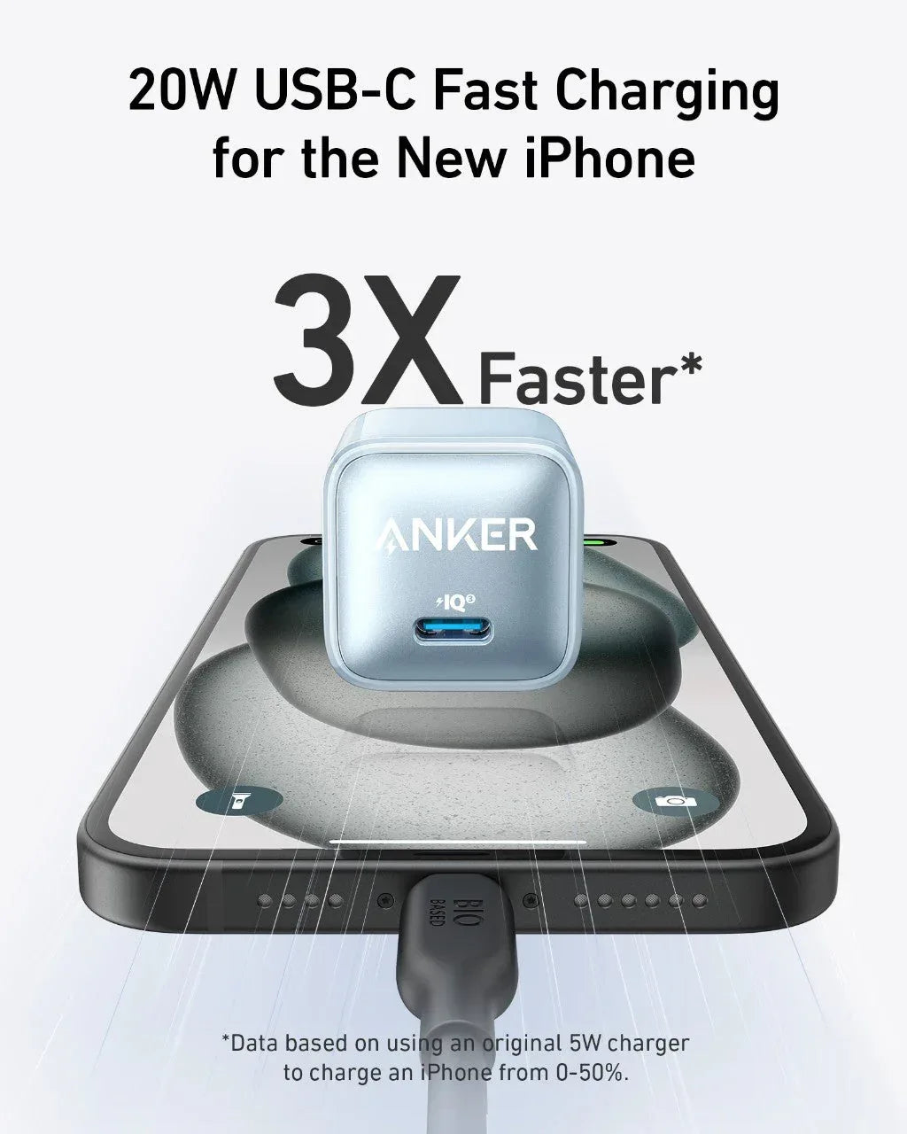 Anker Nano Charger (20W) - Trustymall