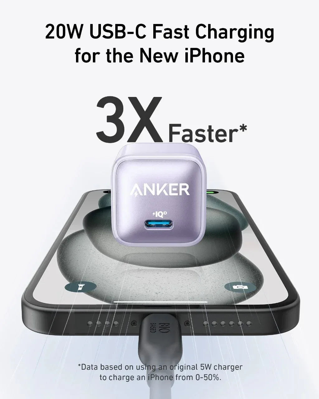 Anker Nano Charger (20W) - Trustymall