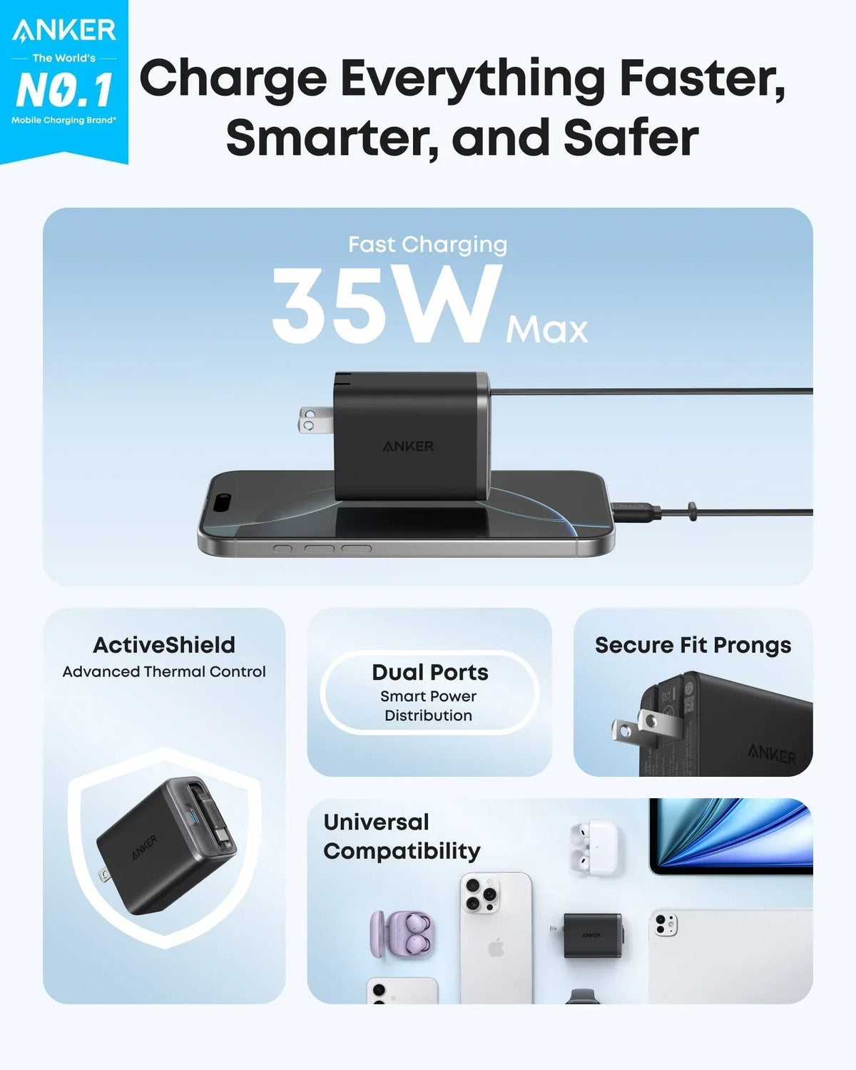 Anker Nano Charger (35W, Built-In Retractable USB-C Cable) - Trustymall