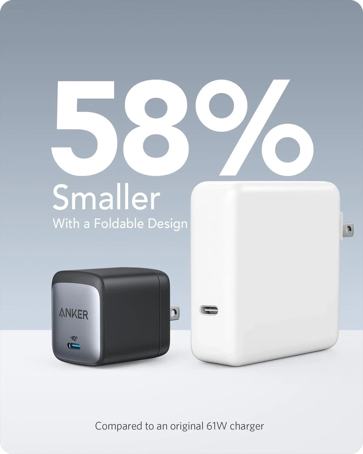 Anker <b>715</b> Charger (Nano II 65W) - Trustymall
